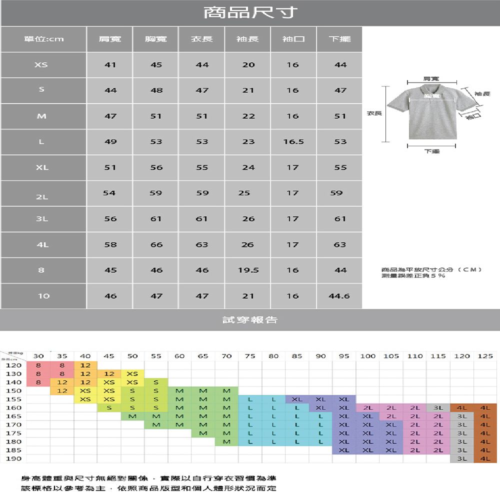 男人幫 P0128*透氣*親膚*舒適*吸濕排汗*短袖*POLO衫-水藍寶藍丈青