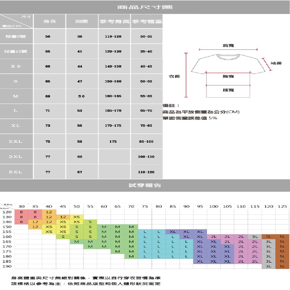 男人幫 純棉舒適落肩款短袖圓領T恤*T1714