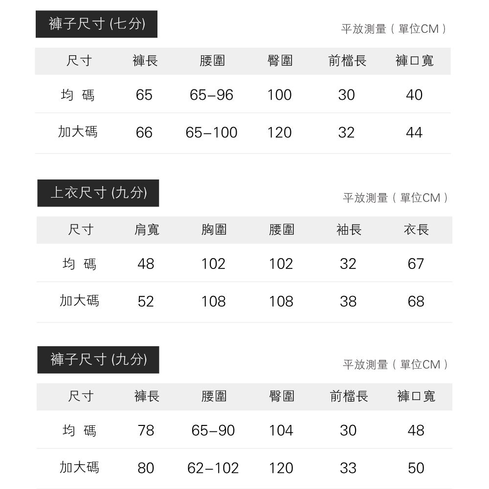 褲子尺寸 (七分)平放測量(單位CM )尺寸褲長腰圍臀圍前檔長褲口寬均碼6565-961003040加大碼6665-1001203244上衣尺寸 (九分)平放測量( 單位CM )尺寸肩寬胸圍腰圍袖長衣長均碼481021023267加大碼521081083868褲子尺寸 (九分)平放測量(單位CM)尺寸褲長腰圍臀圍前檔長褲口寬均碼7865-901043048加大碼8062-1021203350