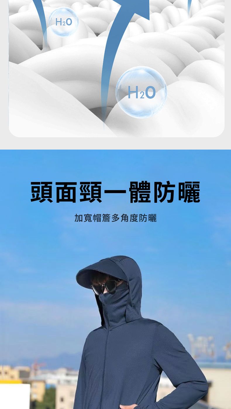 頭面頸一體防曬加寬帽簷多角度防曬