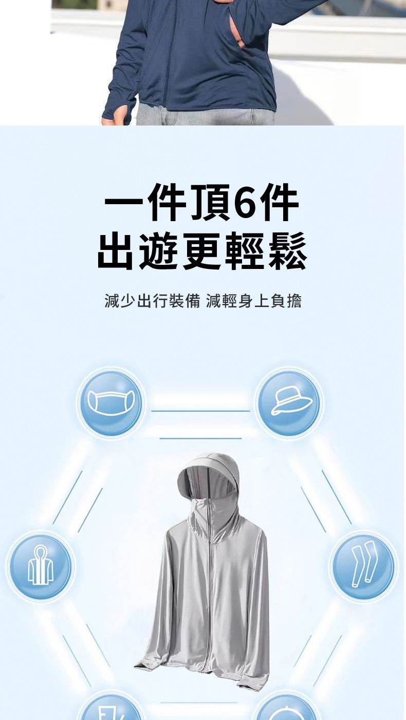 一件頂6件出遊更輕鬆減少出行裝備 減輕身上負擔