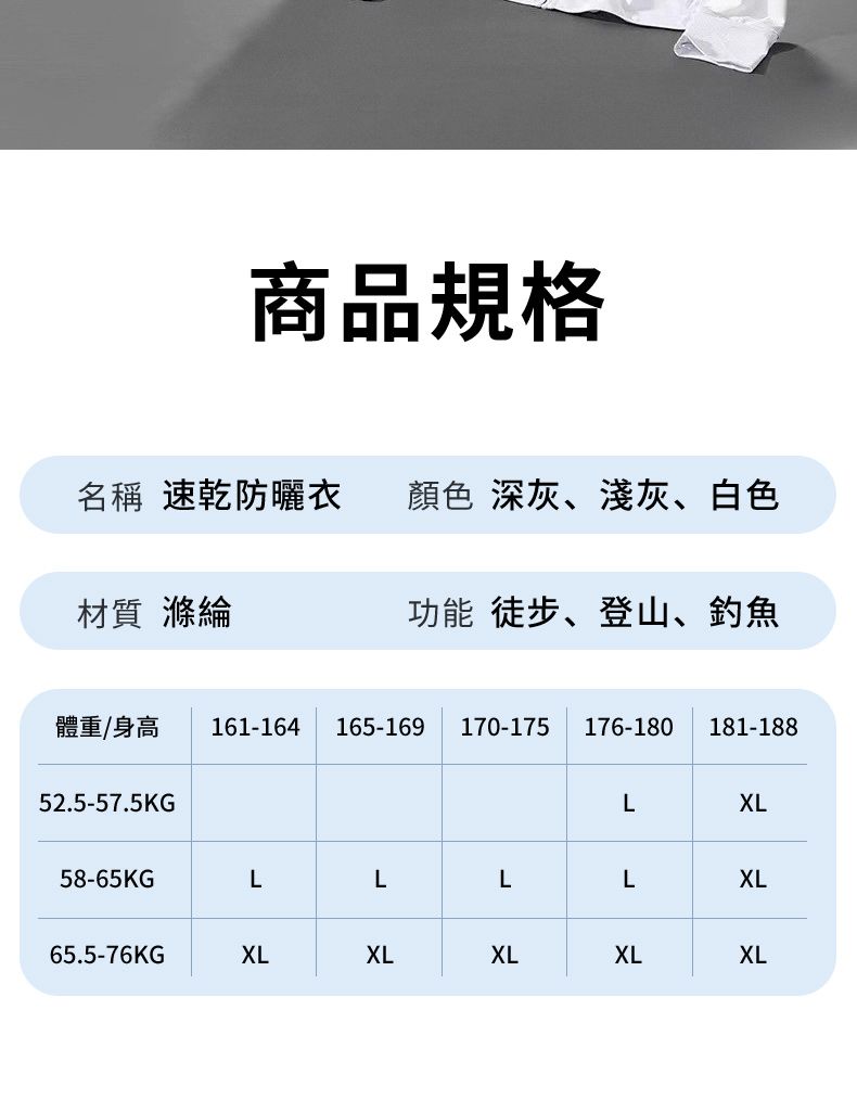 商品規格名稱 速乾防曬衣顏色 深灰、淺灰、白色材質 滌綸功能 徒步、登山、釣魚體重/身高 161-164 165-169 170-175 176-180 181-18852.5-57.5KGL58-65KGLLLL65.5-76KGXLXLXLXLXLXLXL