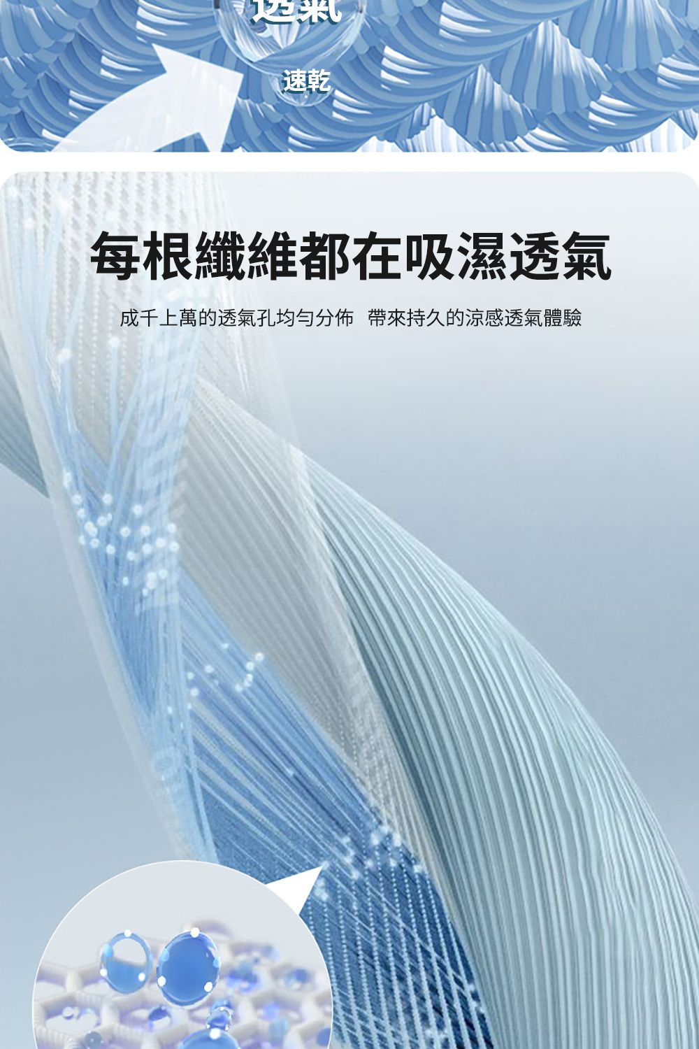 速乾每根纖維都在吸濕透氣成千上萬的透氣孔 持久的涼感透氣體驗