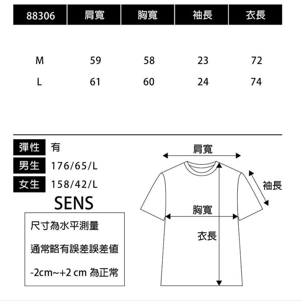 88306肩寬胸寬袖長衣長M59L61582372602474彈性有男生176/65/L 158/42/LSENS肩寬尺寸為水平測量通常略有誤差誤差值-2cm~+2cm 為正常胸寬衣長袖長