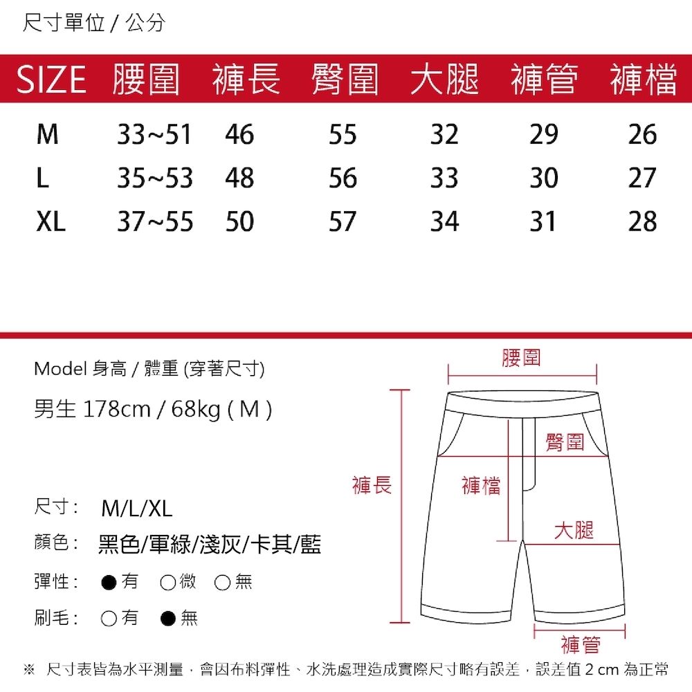 尺寸單位/公分SIZE 腰圍 褲長 臀圍 大腿 褲管 褲檔M  46L3553 48XL375550Model 身高/體重(穿著尺寸)男生 178cm / 68kg (M)55 56 322926333027343128腰圍臀圍褲長褲檔尺寸: M/L/XL大腿顏色: 黑色/軍綠/淺灰/卡其/彈性: 有 微 無刷毛: 有無褲管 尺寸表皆為水平測量,會因布料彈性、水洗處理造成實際尺寸略有誤差,誤差值2cm為正常