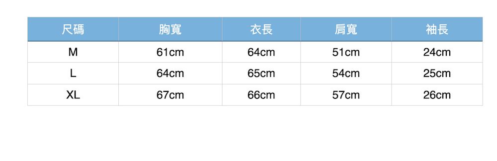 尺碼胸寬衣長肩寬袖長M61cm64cm51cm24cmL64cm65cm54cm25cmXL67cm66cm57cm26cm