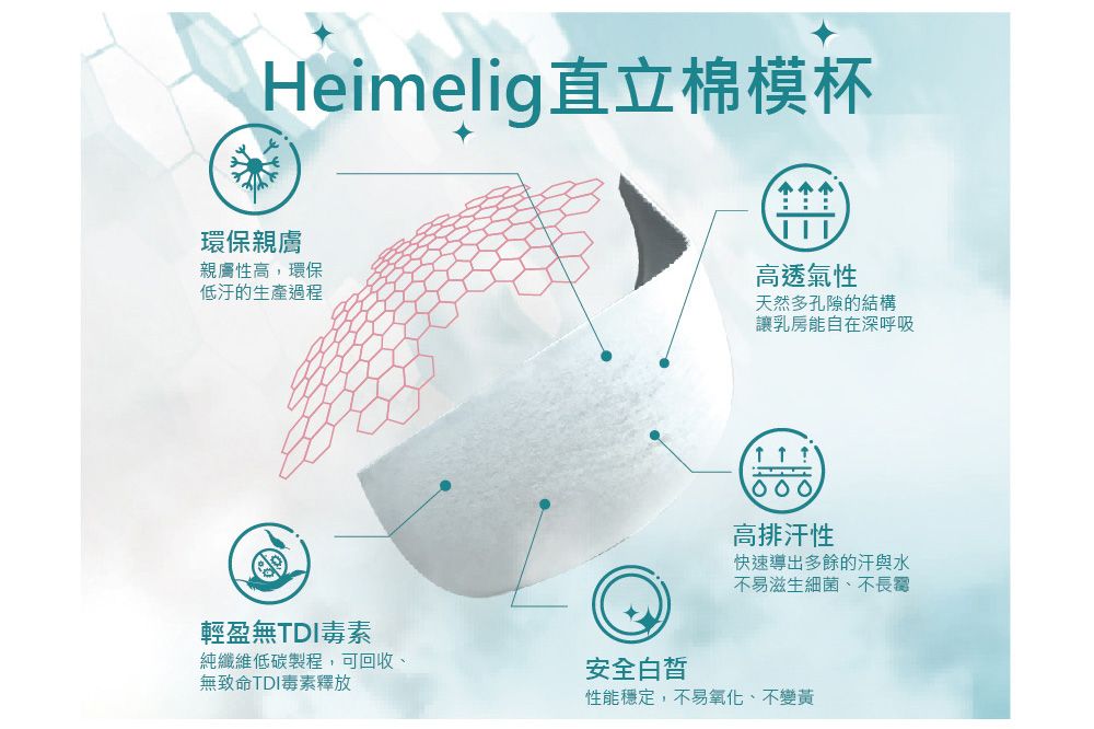Heimelig直立棉模杯環保親膚親膚性高,環保低的生產過程高透氣性天然多孔隙的結構讓乳房能自在深呼吸000高排汗性快速導出多餘的汗與水不易滋生細菌不長霉輕盈無TDI毒素純纖維低碳製程,可回收、無致命TDI毒素釋放安全白皙性能穩定,不易氧化、不變黃