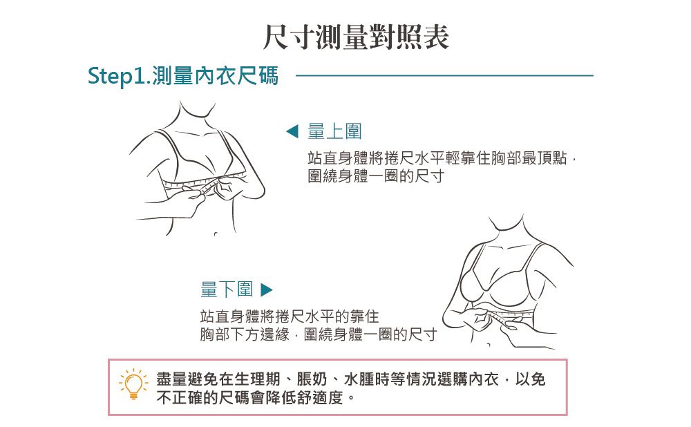 尺寸測量對照表Step1.測量內衣尺碼量上圍站直身體將捲尺水平輕靠住胸部最頂點圍繞身體一圈的尺寸量下圍站直身體將捲尺水平的靠住胸部下方邊緣,圍繞身體一圈的尺寸盡量避免在生理期、脹奶、水腫時等情況選購內衣,以免不正確的尺碼會降低舒適度。