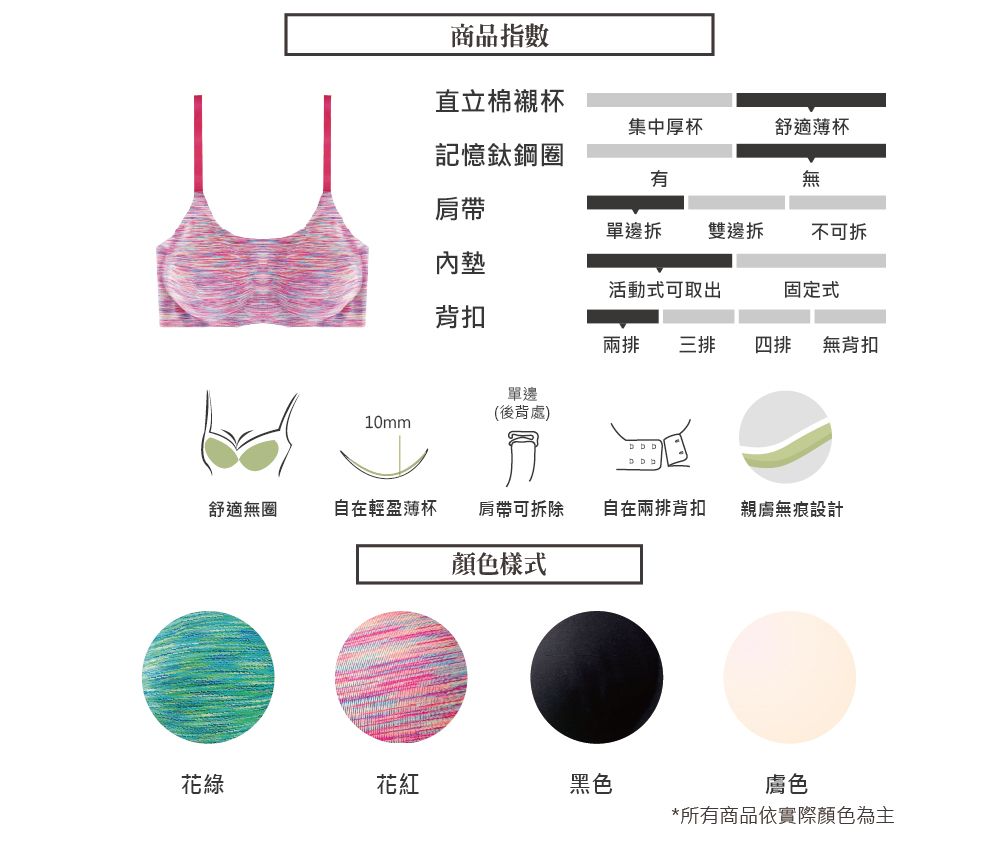 商品指數直立棉襯杯集中厚杯舒適薄杯記憶鈦鋼圈有無肩帶單邊拆 雙邊拆不可拆內墊活動式可取出固定式背扣兩排三排四排 無背扣單邊(後背處)10mm  舒適無圈自在輕盈薄杯肩帶可拆除自在兩排背扣親膚無痕設計顏色樣式花綠花紅黑色膚色*所有商品依實際顏色為主