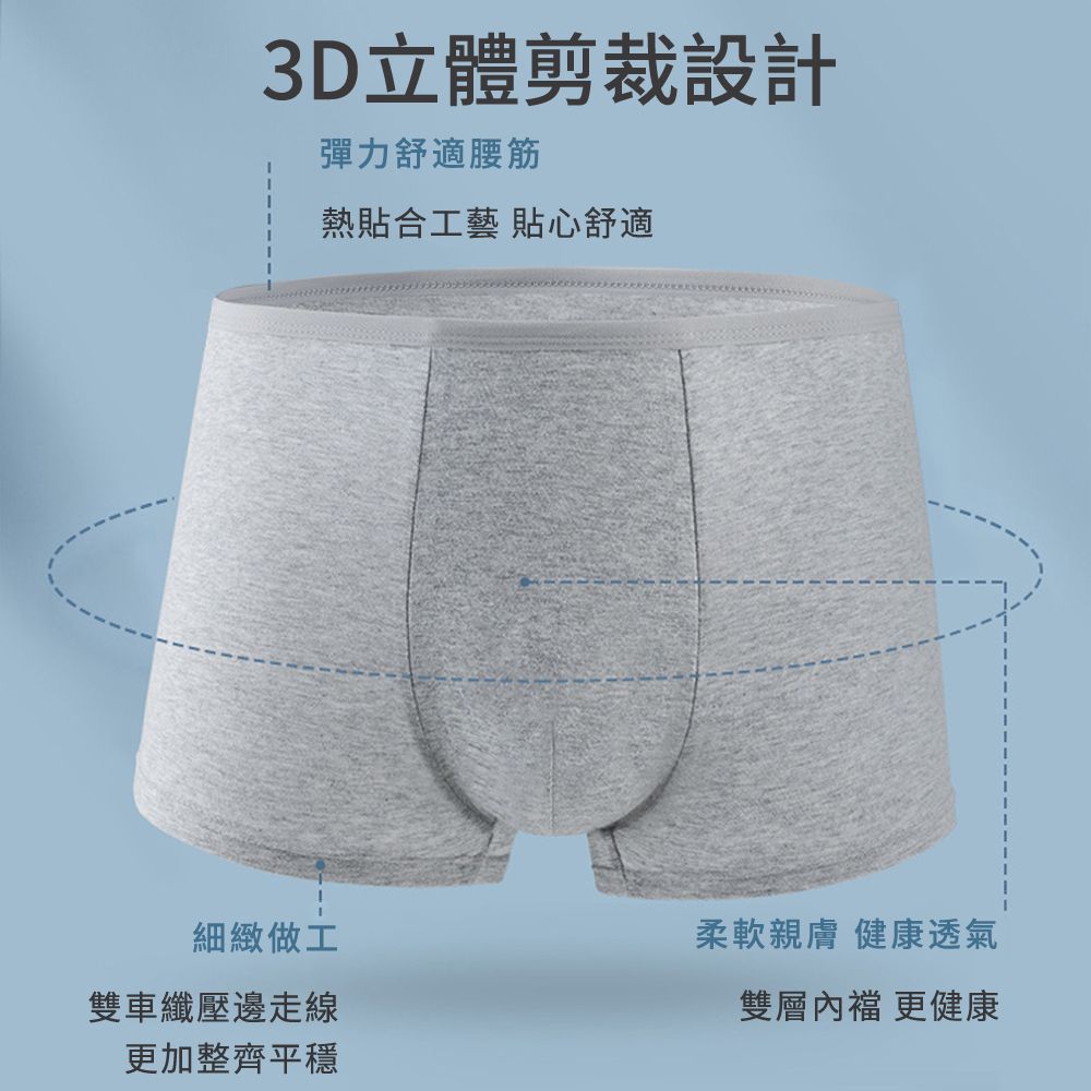  MULY 5入組 男士一次性免洗內褲 雙層襠部男生拋棄式內褲 免洗日拋四角褲 旅遊外出便攜男性平角褲內褲