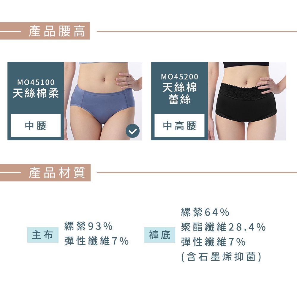 MORINO 摩力諾 5入組_石墨烯抑菌天絲棉柔內褲/中腰(石墨烯內褲/中腰/網眼透氣內褲/抗菌內褲)