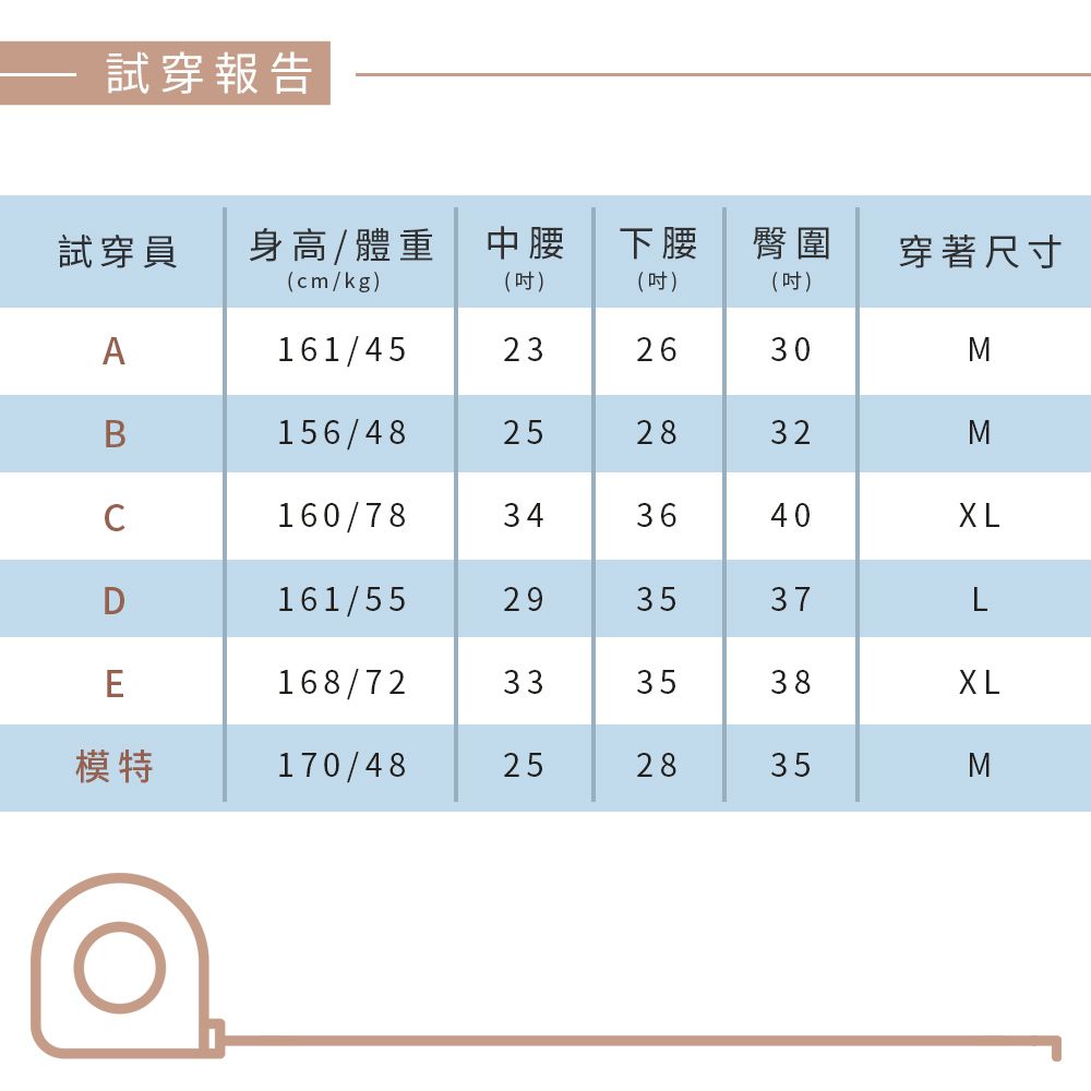 MORINO 摩力諾 5入組_石墨烯抑菌天絲棉柔內褲/中腰(石墨烯內褲/中腰/網眼透氣內褲/抗菌內褲)