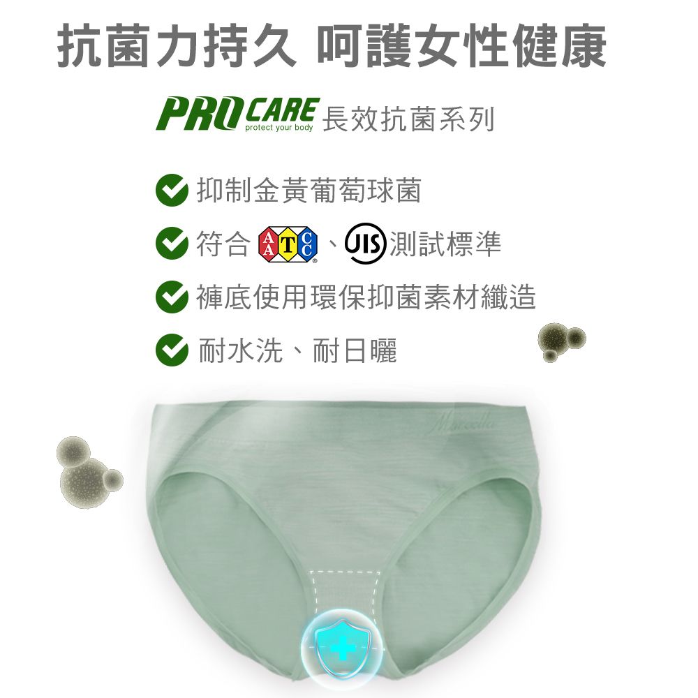 抗菌力持久 呵護女性健康PRO CARE 長效抗菌系列protect your body抑制金黃葡萄球菌符合 測試標準 褲底使用環保抑菌素材纖造耐水洗、耐日曬