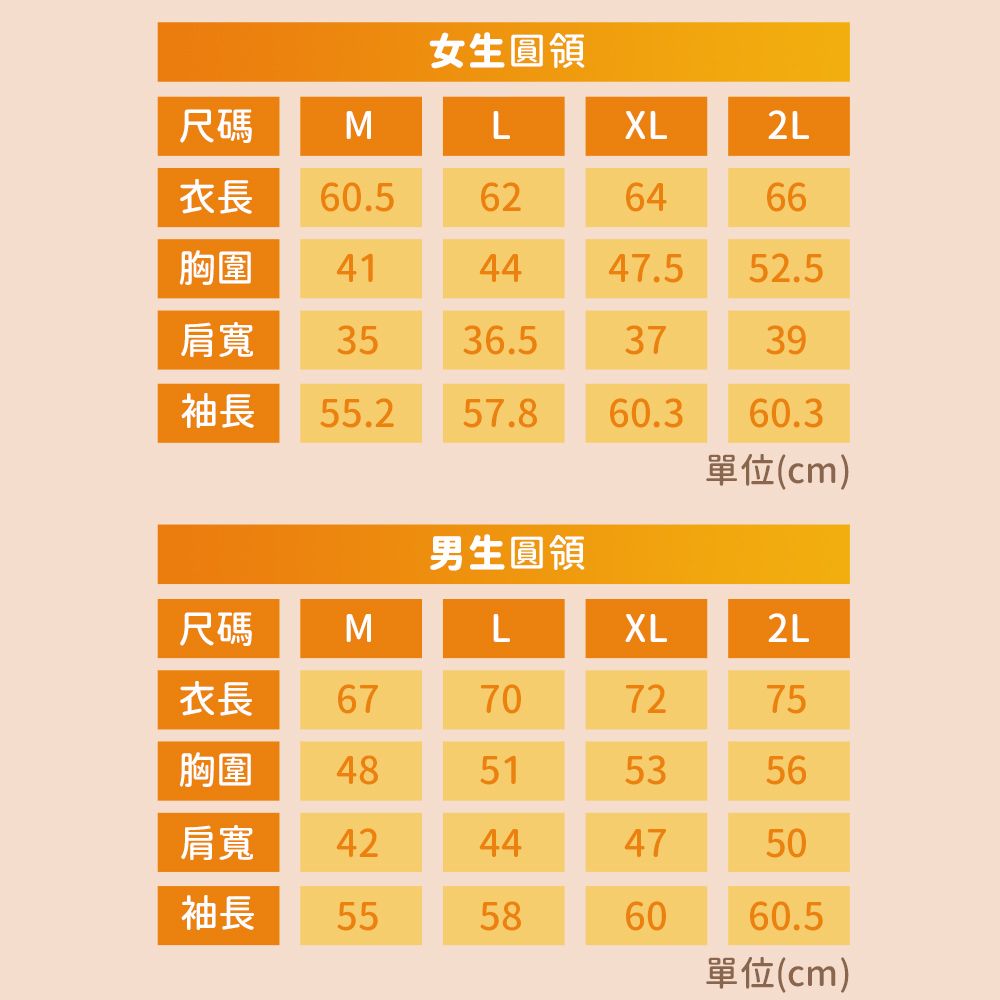 女生圓領尺碼MLXL2L衣長 60.5626466胸圍414447.552.5肩寬3536.5373955.2 57.860.360.3單位(cm)男生圓領尺碼MLXL2L衣長67707275胸圍48515356肩寬42444750袖長55586060.5單位(cm)