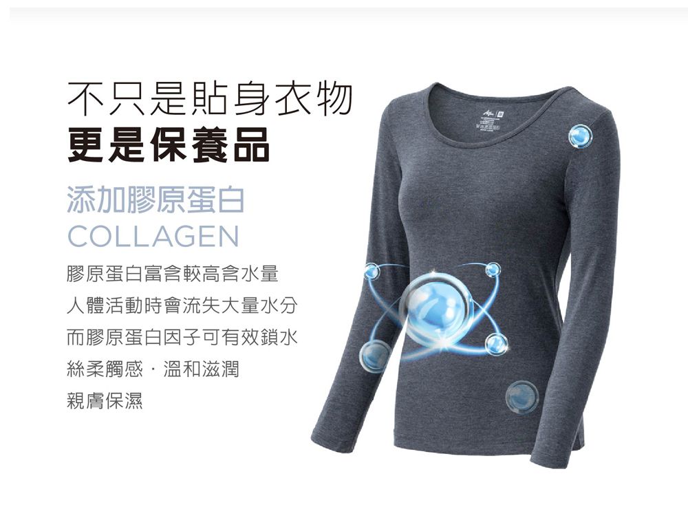 不只是貼身衣物更是保養品添加膠原蛋白COLLAGEN膠原蛋白富含較高含水量人體活動時會流失大量水分而膠原蛋白因子可有效鎖水絲柔觸感溫和滋潤親膚保濕