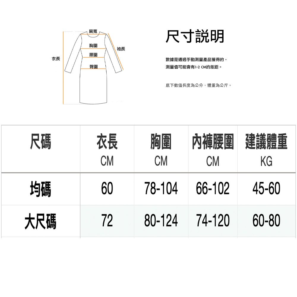 流行E線 性感睡衣 法式浪漫性感情趣內衣 前開式性感睡衣 透膚情趣睡衣 多層次裙擺睡裙 大尺碼睡衣~A7635