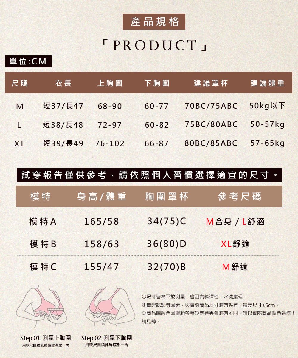 單位:CM產品規格「PRODUCT尺碼衣長上胸圍下胸圍建議罩杯建議體重M短37/長4768-9060-7770BC/75ABC50kg以下L短38/長48 72-9760-8275BC/80ABC50-57kg短39/長49 76-10266-8780BC/85ABC57-65kg 試穿報告僅供參考請依照個人習慣選擇適宜的尺寸模特身高/體重 胸圍罩杯參考尺碼模特A165/5834(75)CM合身/L舒適模特 B158/6336(80)DXL舒適模特C155/4732(70)BM 舒適Step 01. 測量上胸圍用尺圍繞乳房最豐滿處一周Step 02. 測量下胸圍用尺圍繞乳房底部一周○尺寸皆為平放測量會因布料彈性、水洗處理、測量起訖點等因素,與實際商品尺寸略有誤差,誤差尺寸±5cm。○商品圖顏色因電腦螢幕設定差異會略有不同,請以實際商品顏色為準!請見諒。