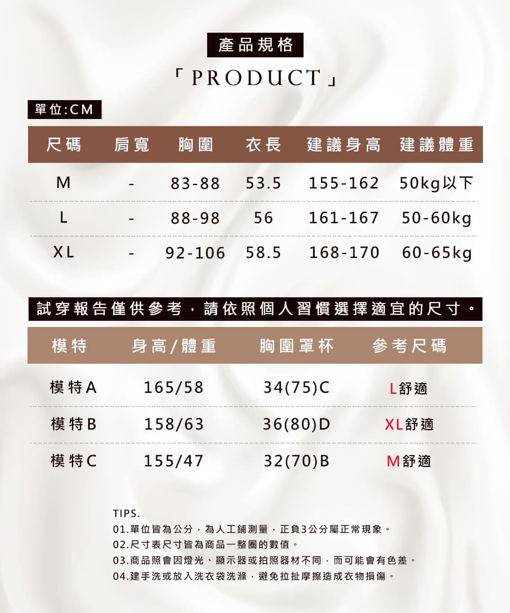 單位:CM產品規格「PRODUCT」尺碼肩寬胸圍衣長建議身高 建議體重M83-88 53.5155-16250kg以下L88-9856161-16750-60kgp92-106 58.5 168-170 60-65kgp試穿報告僅供參考請依照個人習慣選擇適宜的尺寸。模特身高/體重 胸圍罩杯參考尺碼模特A165/5834(75)CL舒適模特B158/6336(80)DXL舒適模特C155/4732(70) BM 舒適TIPS.01.單位皆為公分,為人工鋪測量,正負3公分屬正常現象。02.尺寸表尺寸皆為商品一整圈的數值。03.商品照會因燈光、顯示器或拍照器材不同,而可能會有色差。04.建手洗或放入洗衣袋洗滌,避免拉扯摩擦造成衣物損傷。
