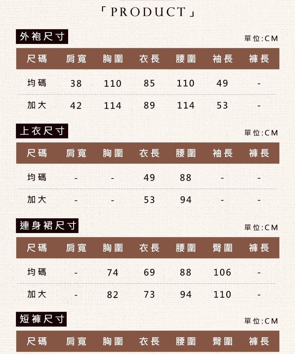 「PRODUCT外袍尺寸尺碼單位:CM肩寬 胸圍衣長腰圍袖長褲 長均碼381108511049加大421148911453上衣尺寸單位:CM尺碼肩寬 胸圍衣長腰圍袖長褲 長均碼4988加大5394連身裙尺寸單位:CM尺碼 肩寬胸圍衣長腰圍臀圍褲長均碼746988106加大827394110短褲尺寸單位:CM尺碼肩寬胸圍衣長腰圍臀圍褲長