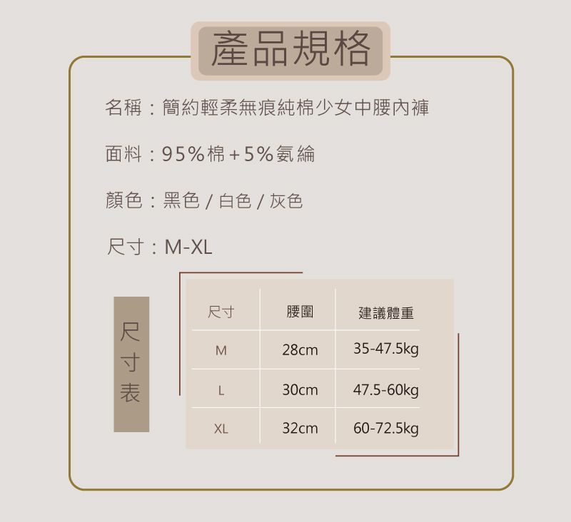 產品規格名稱:簡約輕柔無痕純棉少女中腰內褲面料:95%棉+5%氨綸顏色:黑色/白色/灰色:M-XL尺寸尺寸腰圍建議體重Σ28cm35-47.5kgL30cm47.5-60kgXL32cm60-72.5kgp