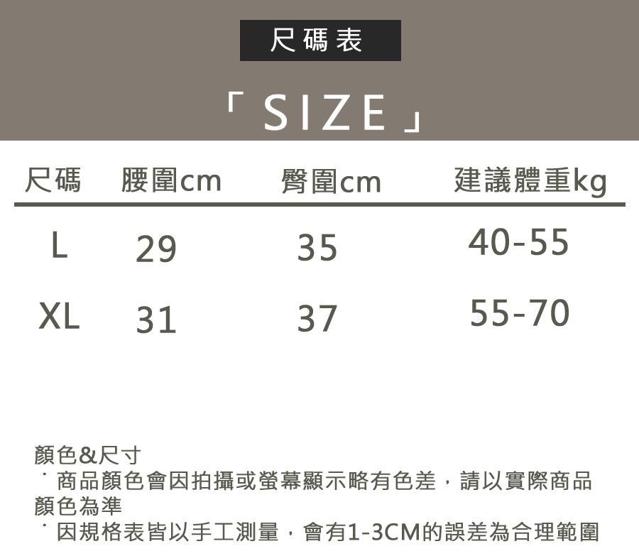 尺碼表 SIZE」尺碼 腰圍m臀圍m建議體重L293540-55XL 313755-70顏色&尺寸་商品顏色會拍攝或螢幕顯示略有色差,請以實際商品顏色為準因規格表皆以手工測量,會有1-3CM的誤差為合理範圍