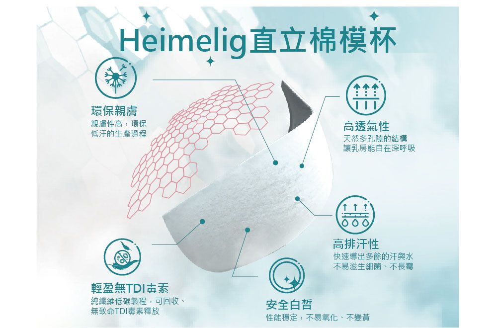 Heimelig直立棉模杯環保親膚親膚性高,環保低的生產過程高透氣性天然多孔隙的結構讓乳房能自在深呼吸 000高排汗性快速導出多餘的汗與水不易滋生細菌不長霉輕盈無TDI毒素純纖維低碳製程,可回收無致命TDI毒素釋放安全白皙性能穩定,不易氧化、不變黃