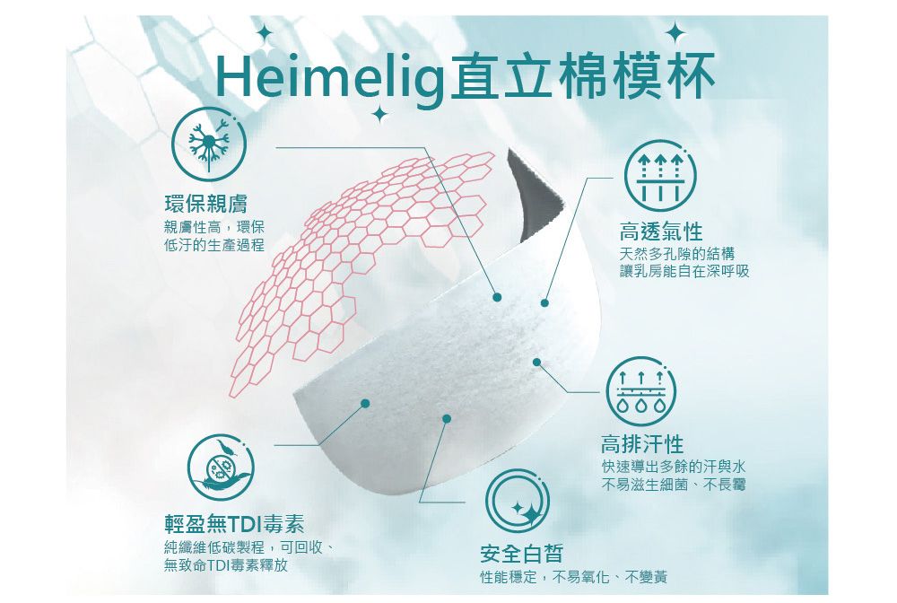 Heimelig直立棉模杯環保親膚親膚性高,環保低生產過程高透氣性天然多孔隙的結構讓乳房能自在深呼吸  高排汗性快速導出多餘的汗與水不易滋生細菌不輕盈無TDI毒素純纖維低碳製程,可回收、無致命TDI毒素釋放安全白皙性能穩定,不易氧化、不變黃