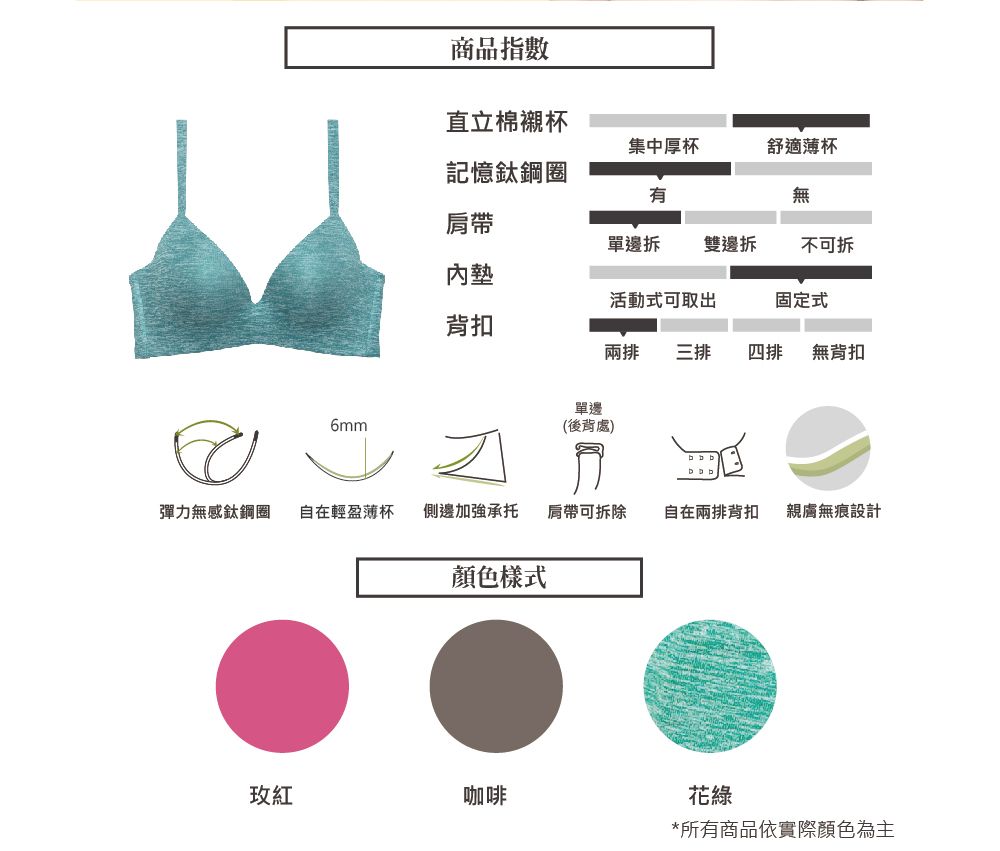 6mm商品指數直立棉襯杯集中厚杯舒適薄杯記憶鈦鋼圈有無肩帶單邊拆 雙邊拆不可拆活動式可取出固定式背扣兩排三排四排無背扣單邊(後背處) 彈力無感鈦鋼圈 自在輕盈薄杯側邊加強承托肩帶可拆除自在兩排背扣親膚無痕設計顏色樣式咖啡花綠*所有商品依實際顏色為主