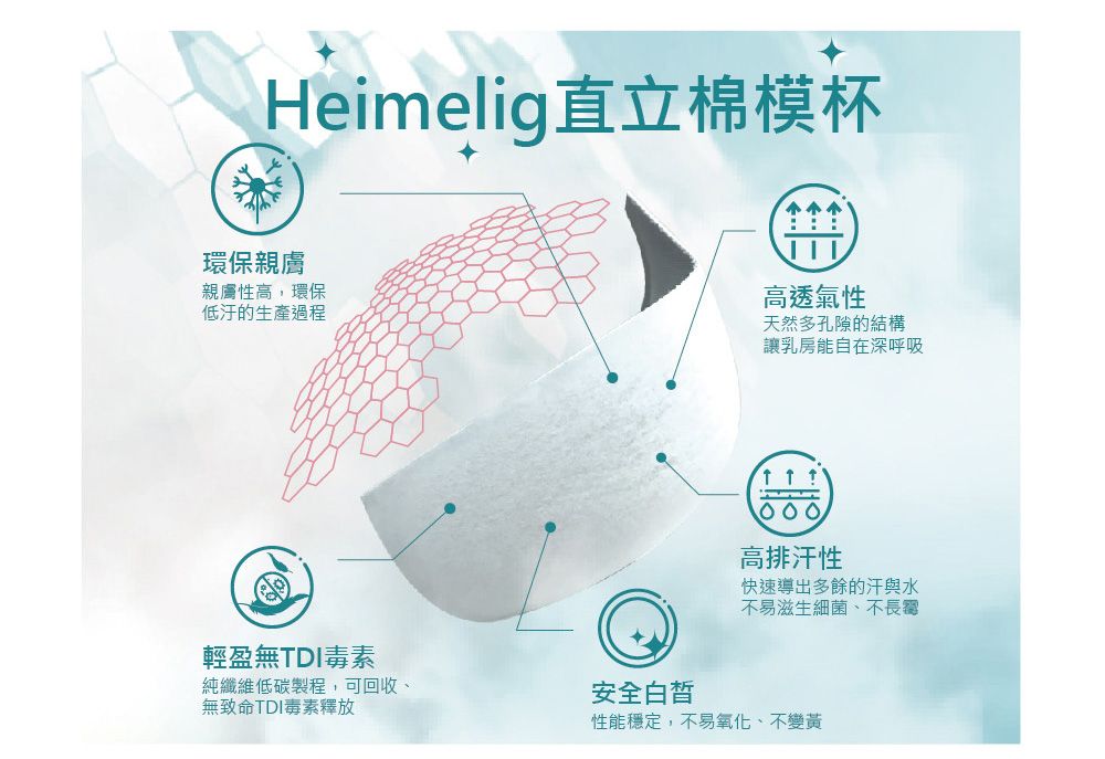 Heimelig直立棉模杯環保親膚親膚性高,環保低過程高透氣性天然多孔隙的結構讓乳房能自在深呼吸000高排汗性快速導出多餘的汗與水不易滋生細菌不輕盈無TDI毒素純纖維低碳製程,可回收、無致命TDI毒素釋放安全白皙性能穩定,不易氧化、不變黃