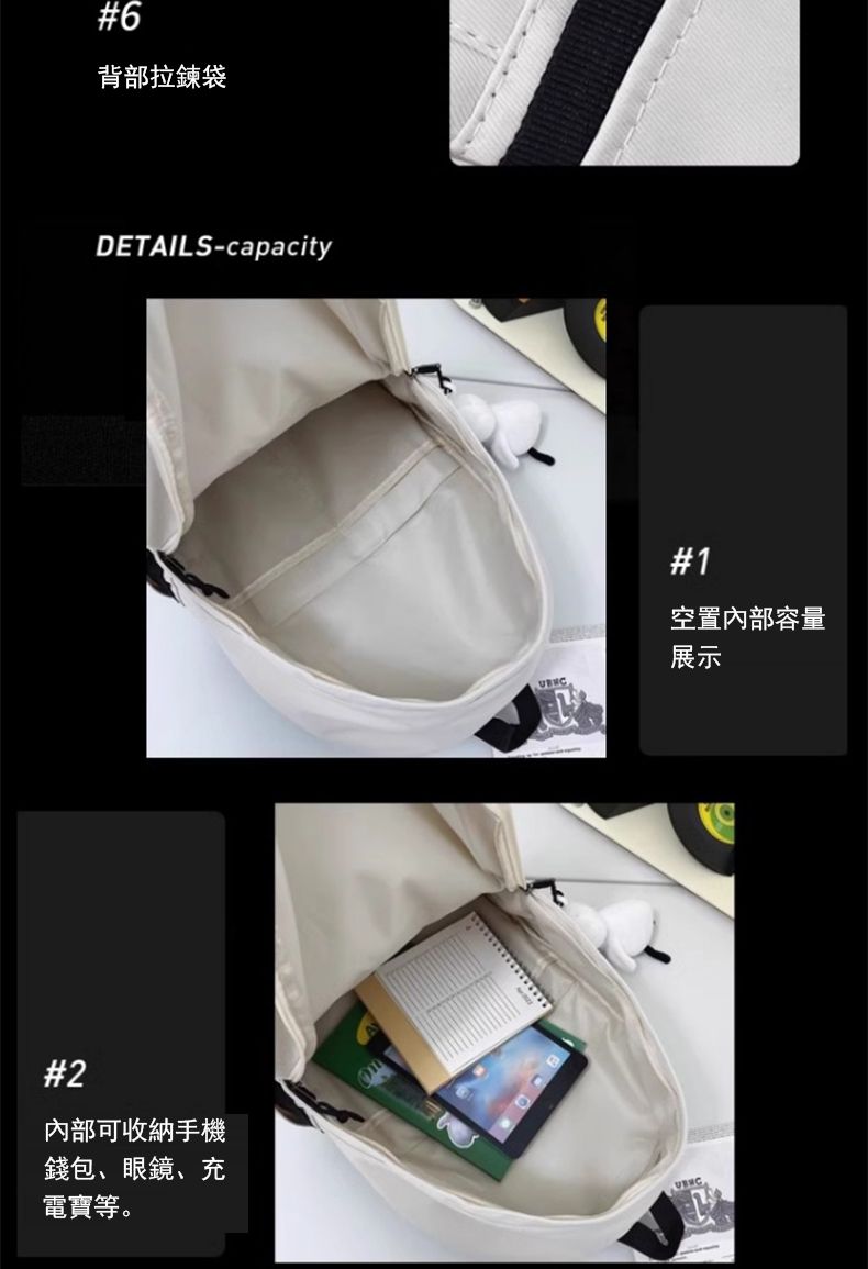 #6背部拉鍊袋DETAILS-capacity#2內部可收納手機錢包、眼鏡、充電寶等。#1空置內部容量展示