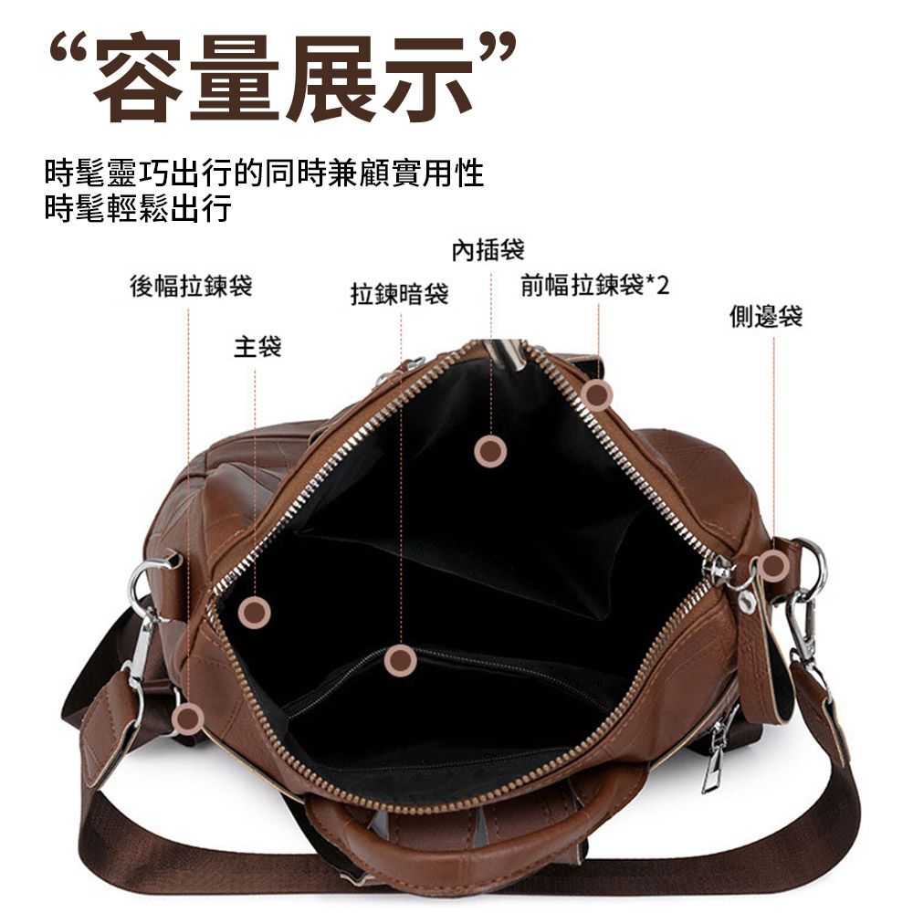 Starshop 復古潮流大容量後背包 日常百搭雙肩包 手提包 側背包 托特包 旅行包 通勤包 女包