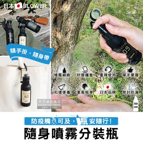 日本SLOWER-戶外防疫密封防漏噴霧隨身分裝瓶50ml空瓶(矽膠護套附扣環,可掛包包)