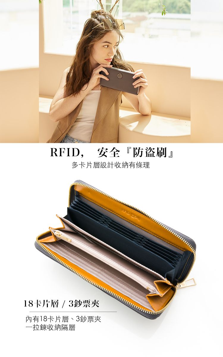 RFID, 安全『防盜刷』多卡片層設計收納有條理18卡片層/3鈔票夾內有18卡片層、3鈔票夾一拉鍊收納隔層