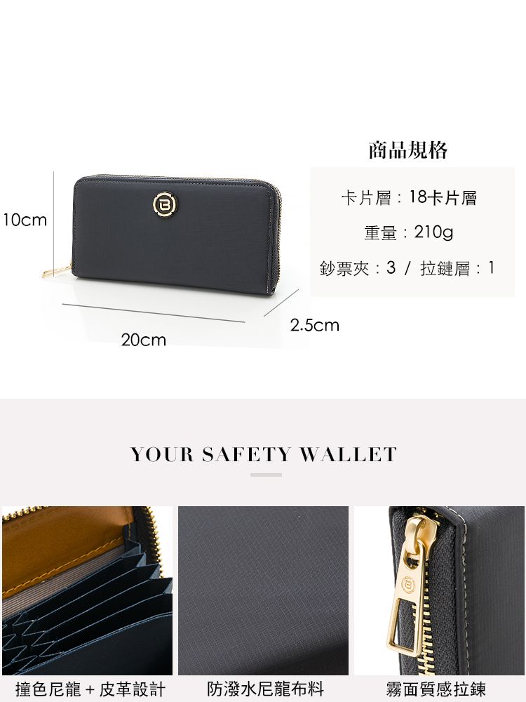 10cm商品規格卡片層:18卡片層重量:210gp鈔票夾:3/拉鏈層:12.5cm20cmYOUR SAFETY WALLET撞色尼龍+皮革設計 防潑水尼龍布料霧面質感拉鍊