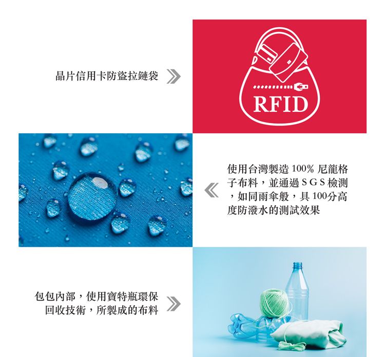 晶片信用卡防盜拉鏈袋DRFID包包內部,使用寶特瓶環保回收技術,所製成的布料使用台灣製造 100%尼龍格子布料,並通過SGS,如同雨傘般,具100分高度防潑水的測試效果