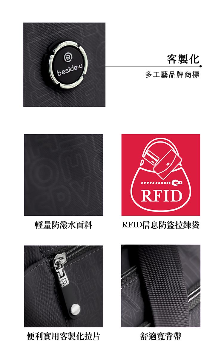 beside客製化多工藝品牌商標RFID輕量防潑水面料RFID信息防盜拉鍊袋便利實用客製化拉片舒適寬背帶