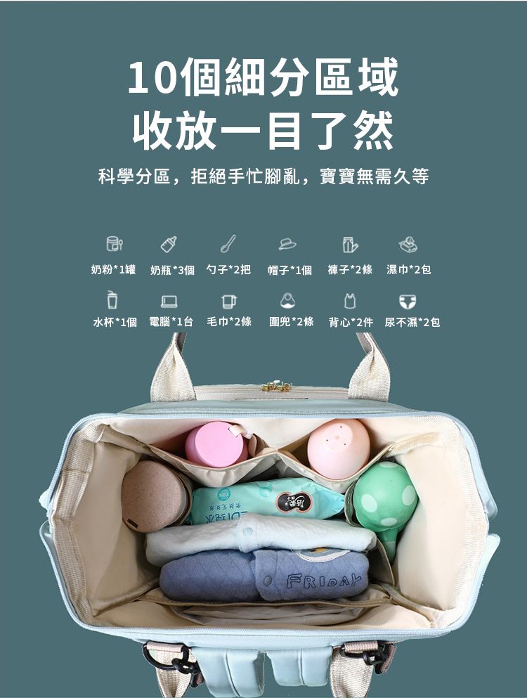 10個細分區域收放一目了然科學分區,拒絕手忙腳亂,寶寶無需久等8奶粉*1罐 奶瓶*3個 勺子*2把帽子*1個褲子*2條 濕巾*2包水杯*1個電腦*1台 毛巾*2條圍兜*2條背心*2件 尿不濕*2包FRIDAY