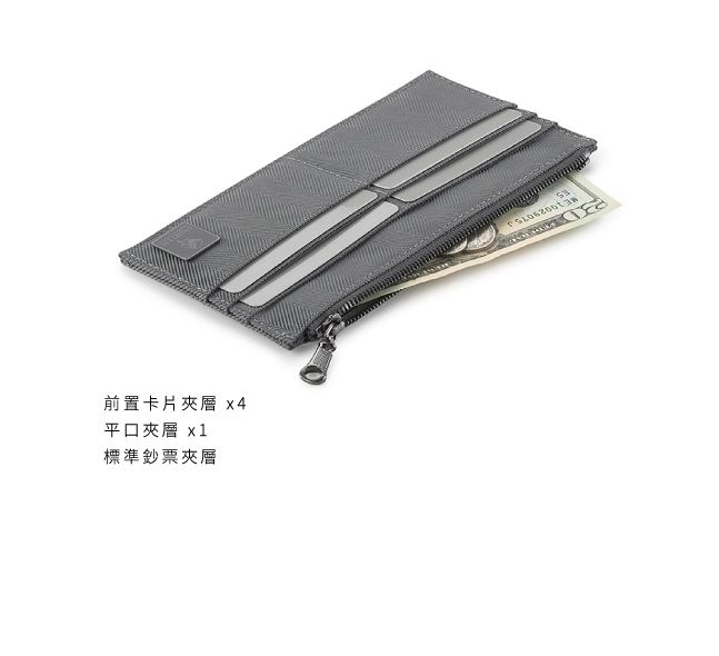 前置卡片夾層 平口夾層 x1標準鈔票夾層
