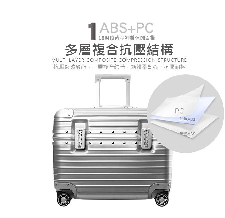 1ABS+PC18時尚型裡箱休閒百搭多層複合抗壓結構MULTI LAYER COMPOSITE COMPRESSION STRUCTURE抗壓聚碳酸酯,三層複合結構,箱體柔韌強,抗壓耐摔PC有色ABS無色ABS