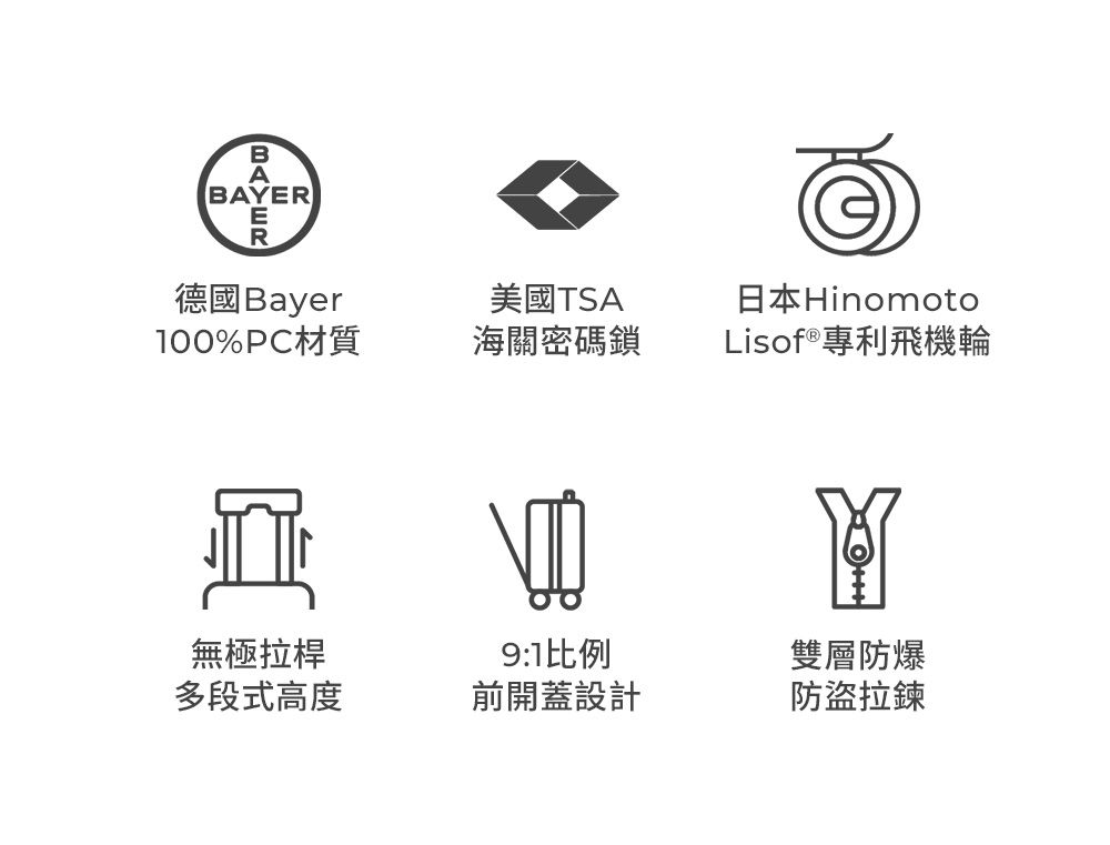 BAYERBAYER德國Bayer美國TSA日本Hinomoto100%PC材質海關密碼鎖Lisof®專利飛機輪無極拉桿9:1比例雙層防爆多段式高度前開蓋設計防盜拉鍊