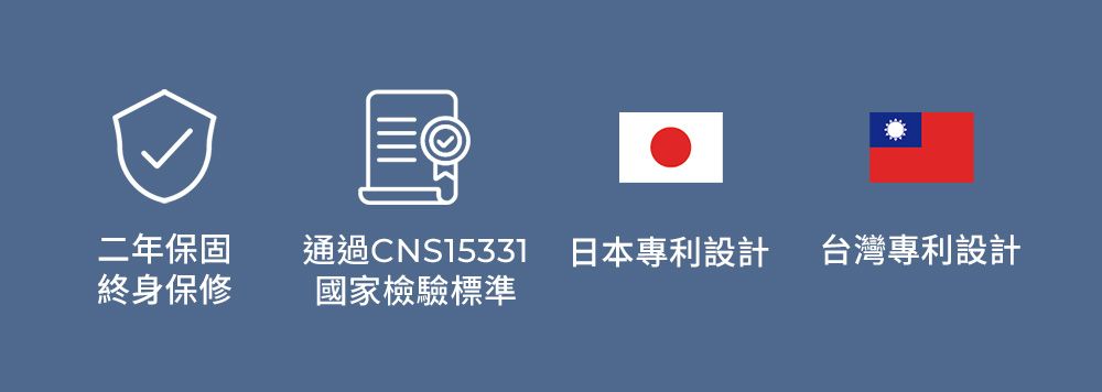 二年保固通過CNS15331日本專利設計台灣專利設計終身保修國家檢驗標準