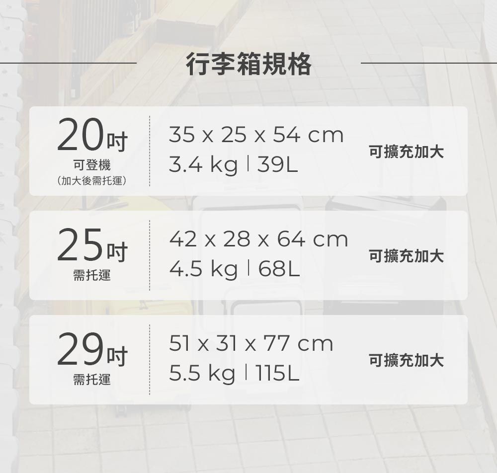 行李箱規格20可登機(加大後需托運)35 x 25 x 54 cm3.4 kg  39L25吋需托運42 x 28 x 64 cm4.5 kg 29吋需托運51 x 31 x 77 cm5.5 kg | 115L可擴充加大可擴充加大可擴充加大