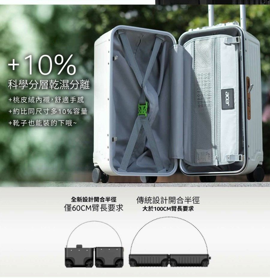 10%科學分層乾濕分離+桃皮絨內襯,舒適手感+約比同尺寸多10%容量+靴子也能裝的下哦~acer全新設計開合半徑僅60CM臂長要求傳統設計開合半徑大於100CM臂長要求