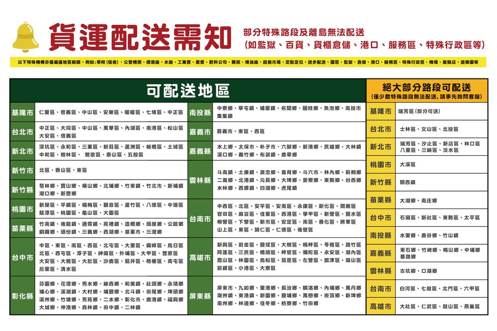 貨運配送需知部分特殊路段及離島無法配送(如監獄百貨貨櫃倉儲港口服務特殊行政)以下特殊機構偏遠地例如:學校(宿舍)公營機關煙酒廠水廠工業會會肥料公司醫院煉油廠超級市場定點定位步配送園、監獄、倉儲、港口、服務、特殊行政、機場、量販店、遊樂園等可配送地絕大部分路段可配送(僅少數特殊路段無法配送,請事先詢問客服)區、區、中山區、安樂區、區、七堵區、區 中寮、草屯、埔里鎮、名間鄉、國姓鄉、魚池鄉、南投市基隆市  瑞芳區(部分可送)集集鎮台北市中正區、區、中山區、萬華區、內湖區、南港區、松山區大安區、信義區義市 嘉、東區、西區台北市士林區、文山區、北投區新北市深坑區、永和區、三重區、新莊區、蘆洲區、板橋區、土城區中和區、樹林區、鶯歌區、泰山區、五股區嘉義縣水上鄉、太保市、朴子市、六腳鄉、新港鄉、民雄鄉、大林鎮溪口鄉、義竹鄉、布袋鎮、鹿草鄉新北市瑞芳區、汐止區、新店區、林口區八里區、三峽區、淡水區桃園市 大溪區新竹市區、東區新竹縣芎林鄉、寶山鄉、橫山鄉、北埔鄉、竹東鎮、竹北市、新埔鎮湖口鄉、新豐鄉斗南鎮、土庫鎮、褒忠鄉、背鄉、斗六市、林內鄉、莿桐鄉雲林縣、北港鎮、元長鄉、大埤鄉、麥寮鄉、東勢鄉、台西鄉水林鄉、西螺鎮、四湖鄉、虎尾鎮新竹縣關西鎮苗栗縣大湖鄉、南庄鄉桃園市新屋區、平、楊梅區、觀音區、蘆竹區、八德區、中區龍潭區、桃園區、區、大園區台南市苗栗縣竹南鎮、後龍鎮、通霄鎮、苑裡鎮、造橋鄉、頭屋鄉、公館鄉銅鑼鄉、頭份鎮、三義鄉、西湖鄉、苗栗市、三灣鄉中西區、北區、安平區、安南區、永康區、新化區、關廟區官田區、麻豆區、佳里區、西港區、學甲區、新營區、水區柳營區、下營區、新市區、安定區、南區、善化區、將軍區山上區、東區、歸仁區、仁德區、後壁區台中市石岡區、新社區、東勢區、太平區南投縣水里鄉、鹿谷鄉、竹山鎮中區、東區、南區、西區、北屯區、大里區、區、烏日區北區、西屯區、潭子區、神岡區、外埔區、大甲區、豐原區新興區、前金區、埕區、大樹區、楠梓區、苓雅區、路竹區阿蓮區、三民區、橋頭區、梓官區、彌陀區、永安區、湖內區嘉義縣台中市大安區、大雅區、大肚區、沙鹿區、龍井區、梧棲區、南屯區 高雄市 鳳山區、林園區、烏松區、區、左營區、旗津區、岡山區東石鄉、竹崎鄉、梅山鄉、中埔鄉番路鄉后里區、清水區前鎮區、小港區、大寮區雲林縣古坑鄉、口湖鄉芬園鄉、花壇鄉、秀水鄉、線西鄉、和美鎮、社頭鄉、永靖鄉埔心鄉、溪湖鎮、大村鄉、埔鹽鄉、北斗鎮、田尾鄉、埤頭鄉屏東市、九如鄉、里港鄉、長治鄉、麟洛鄉、內埔鄉、萬丹鄉台南市白河區、七股區、北門區、六甲區|彰化縣|溪州鄉、竹塘鄉、芳苑鄉、二水鄉、彰化市、鹿港鎮、興鄉 屏東縣潮州鎮、東港鎮、新園鄉、埔鄉、萬巒鄉、崁頂鄉、新埤鄉南州鄉、林邊鄉、佳冬鄉、枋寮鄉、竹田鄉大城鄉、伸港鄉、員林鎮、田中鎮、二林鎮高雄市 大社區、仁武區、鼓山區、燕巢區