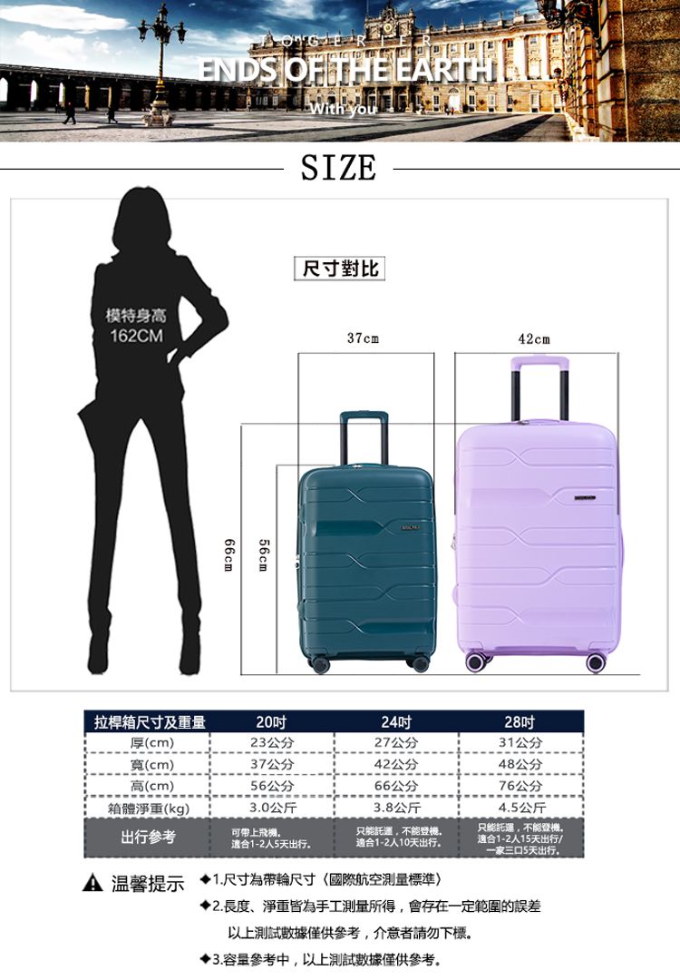 ENDS OF THE With youSIZE模特身高62CM尺寸對比56cm66cm37cm42cm拉桿箱尺寸及重量20吋24吋28吋cm)23公分27公分31公分寬(cm)37公分42公分48公分高(cm)56公分66公分76公分箱體淨重(kg)3.0公斤3.8公斤4.5公斤可帶上適合1-2人5天出行温馨提示1.尺寸為帶輪尺寸(國際航空測量標準只能托運不能適合1-2人15天出行/一家三口5天出行▶2.長度、淨重皆為手工測量所得會存在一定範圍的誤差以上測試數據僅供參考,介意者請勿下標▶3.容量參考中,以上測試數據僅供參考。只能託運,不能登機,適合1-2人10天出行。