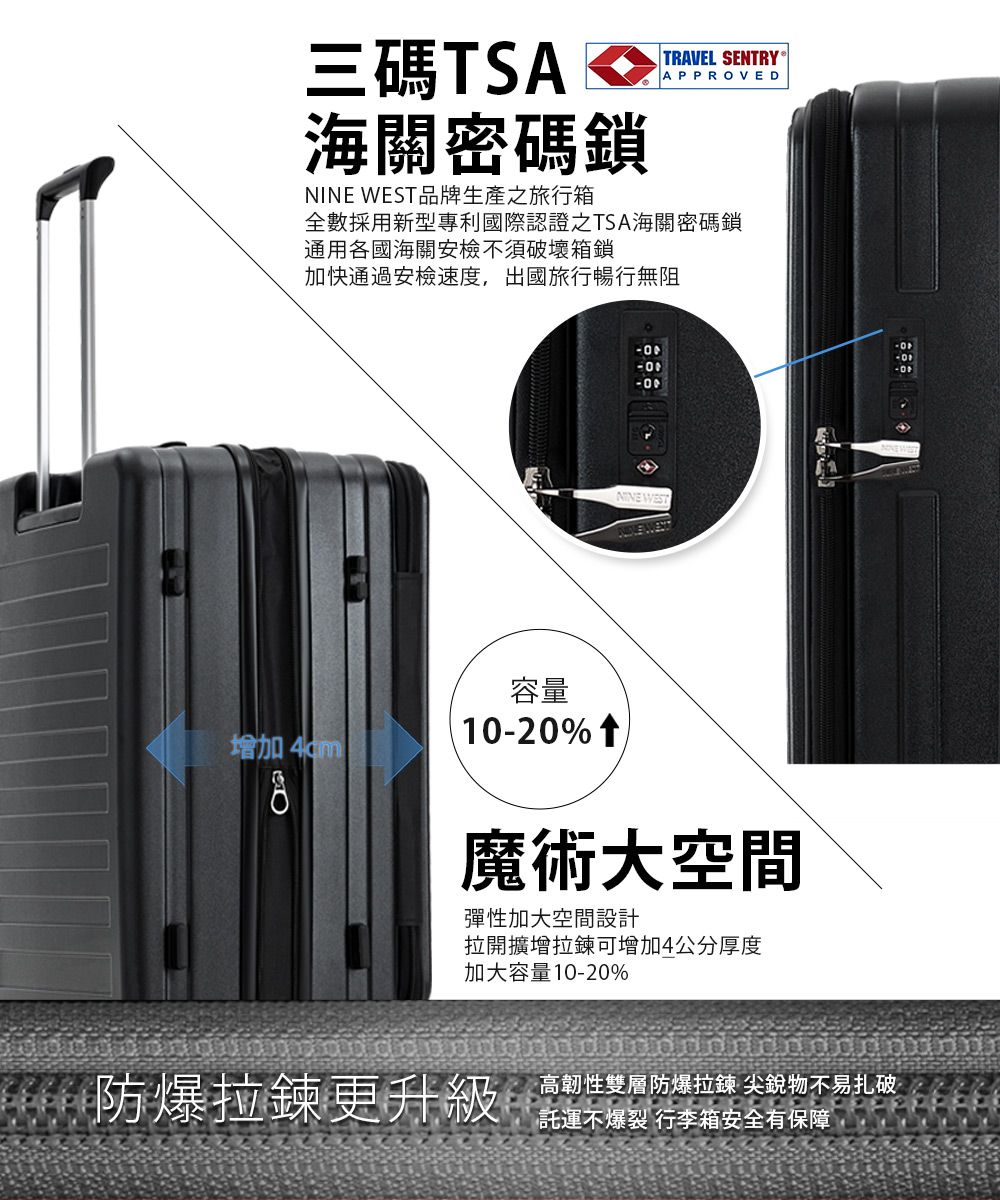 三碼TSA海關密碼鎖 WEST品牌生產之旅行箱TRAVEL SENTRYAPPROVED全數採用新型專利國際認證之TSA海關密碼鎖通用各國海關安檢不須破壞箱鎖加快通過安檢速度,出國旅行暢行無阻增加  0-0-00-00NINE WEST容量10-20% 魔術大空間彈性加大空間設計拉開擴增拉鍊可增加4公分厚度加大容量10-20%防爆拉鍊更升級高韌性雙層防爆拉鍊尖銳物不易扎破託運不爆裂 行李箱安全有保障