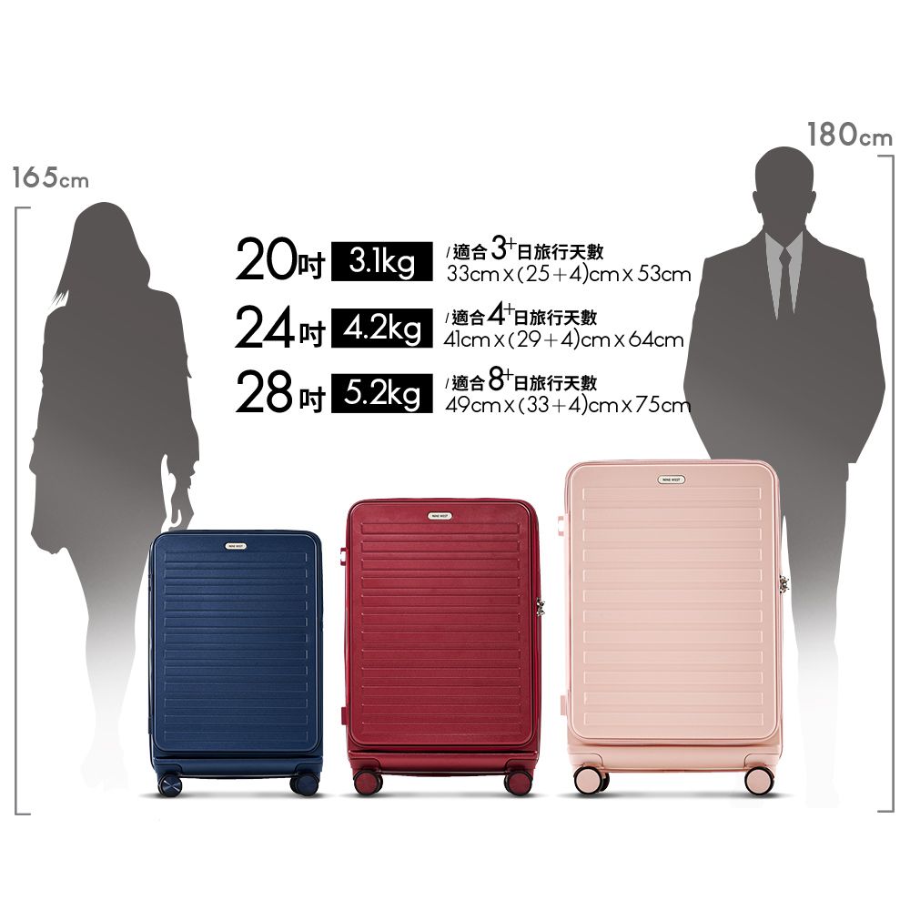 65cm  3日 旅行數    (25+4)cmx 53cm24適合4日旅行天數4.2kg    1適合8日旅行天數 5.2kg (33+4)cmx75cm180cm