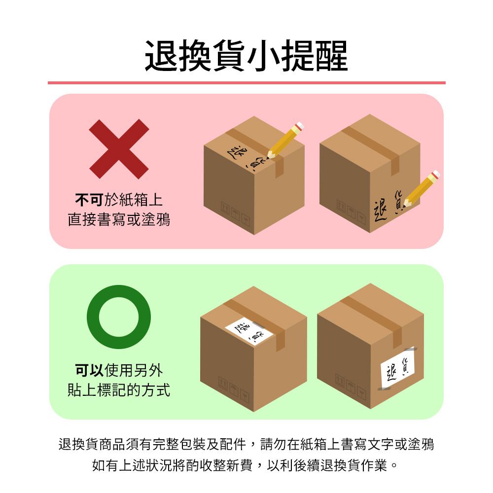 退換貨小提醒不可於紙箱上直接書寫或塗鴉可以使用另外貼上標記的方式退貨退貨退換貨商品須有完整包裝及配件,請勿在紙箱上書寫文字或塗鴉如有上述狀況將酌收整新費,以利後續退換貨作業。