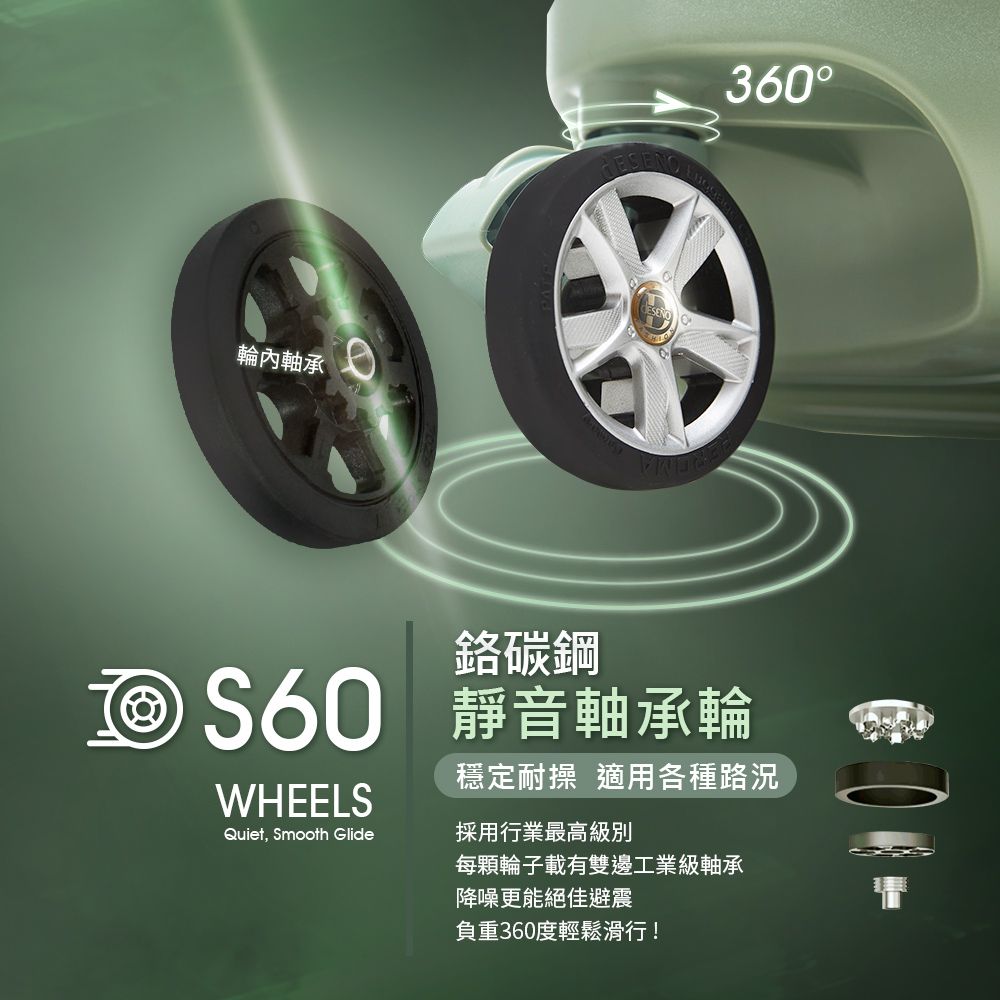 輪軸承360鉻碳鋼 靜音軸承輪穩定耐操 適用各種路況WHEELSQuiet, Smooth Glide採用行業最高級別每顆輪子載有雙邊工業級軸承降噪更能絕佳避震負重360度輕鬆滑行!