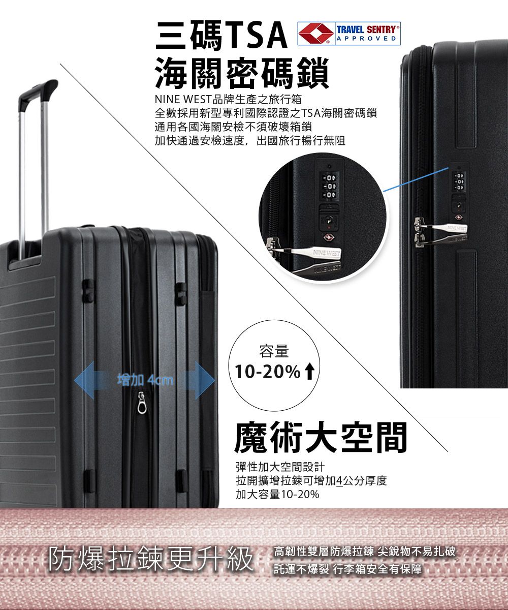三碼TSA海關密碼鎖 WEST品牌生產之旅行箱TRAVEL SENTRYAPPROVED全數採用新型專利國際認證之TSA海關密碼鎖通用各國海關安檢不須破壞箱鎖加快通過安檢速度,出國旅行暢行無阻容量10-20% 增加 4dm0-0-00NINE WEST魔術大空間彈性加大空間設計拉開擴增拉鍊可增加4公分厚度加大容量10-20%防爆拉鍊更升級高韌性雙層防爆拉鍊 尖銳物不易扎破託運不爆裂 行李箱安全有保障